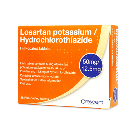 Crescent Pharma Losartan 50mg/12.5mg Film-coated Tablets