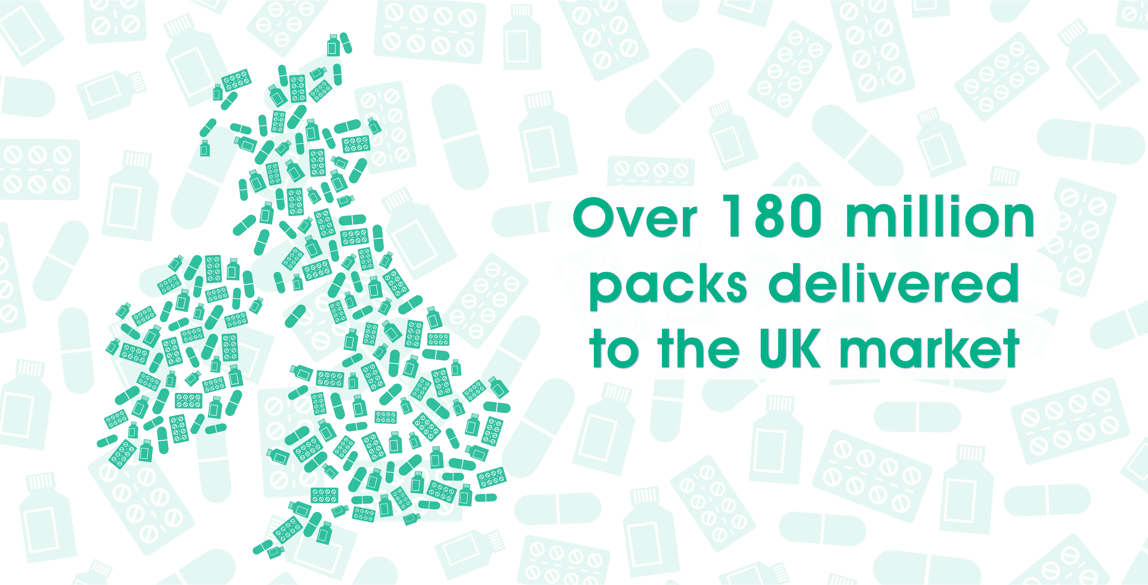Crescent Pharmaceuticals, Crescent Pharma, Crescent Medical UK, Crescent Manufacturing, Crescent R&D, Thorpe Laboratoires, Andover Warehouse, Barnsley Warehouse, M&A Pharma, M&A Pharmachem