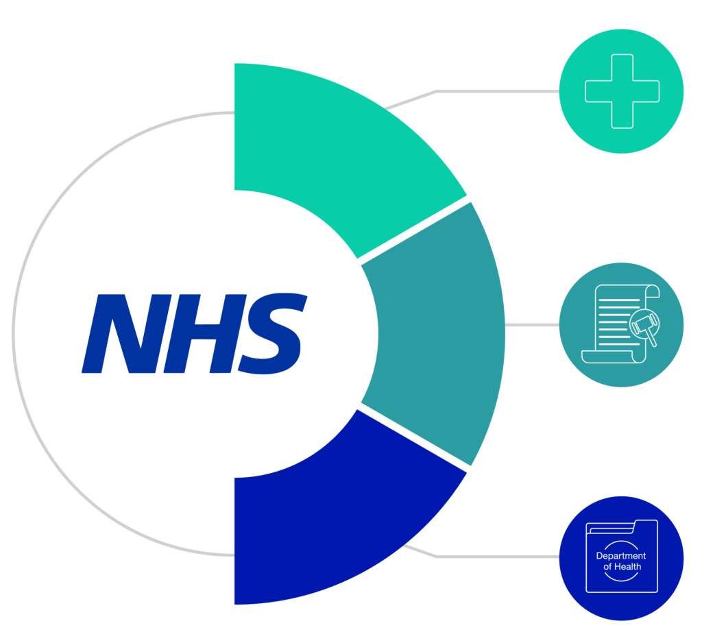 Crescent Pharmaceuticals, Crescent Pharma, Crescent Medical UK, Crescent Manufacturing, Crescent R&D, Thorpe Laboratoires, Andover Warehouse, Barnsley Warehouse, M&A Pharma, M&A Pharmachem, Archimedis, Uk Generic Medicine, Uk Pharmaceuticals